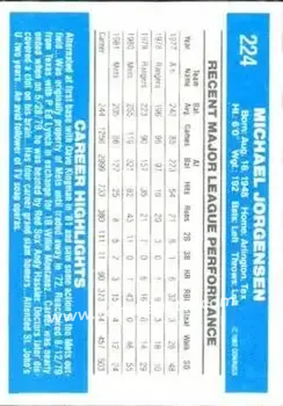 1982 Donruss #224 - Mike Jorgensen - New York Mets - Back 1982 Donruss #224 - Mike Jorgensen - New York Mets - Back