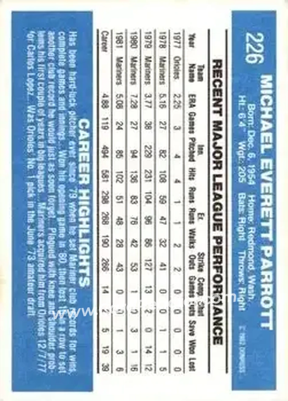1982 Donruss #226 - Mike Parrott - Seattle Mariners - Back 1982 Donruss #226 - Mike Parrott - Seattle Mariners - Back
