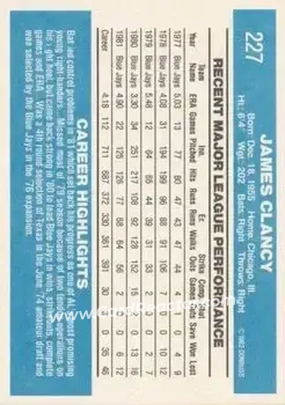 1982 Donruss #227 - Jim Clancy - Toronto Blue Jays - Back