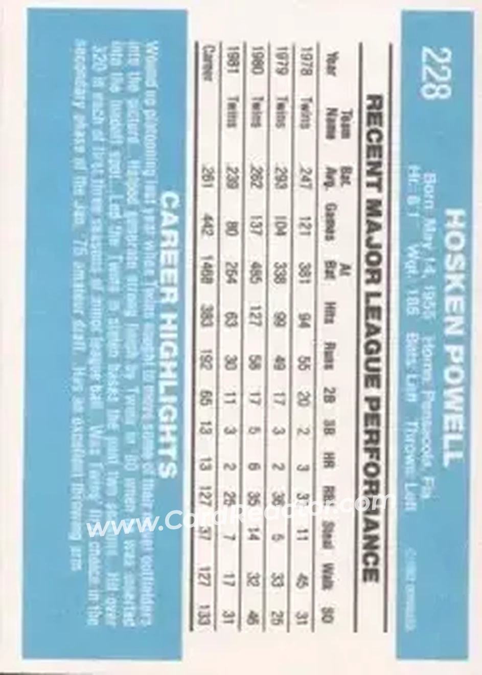 1982 Donruss #228 - Hosken Powell - Minnesota Twins - Back 1982 Donruss #228 - Hosken Powell - Minnesota Twins - Back