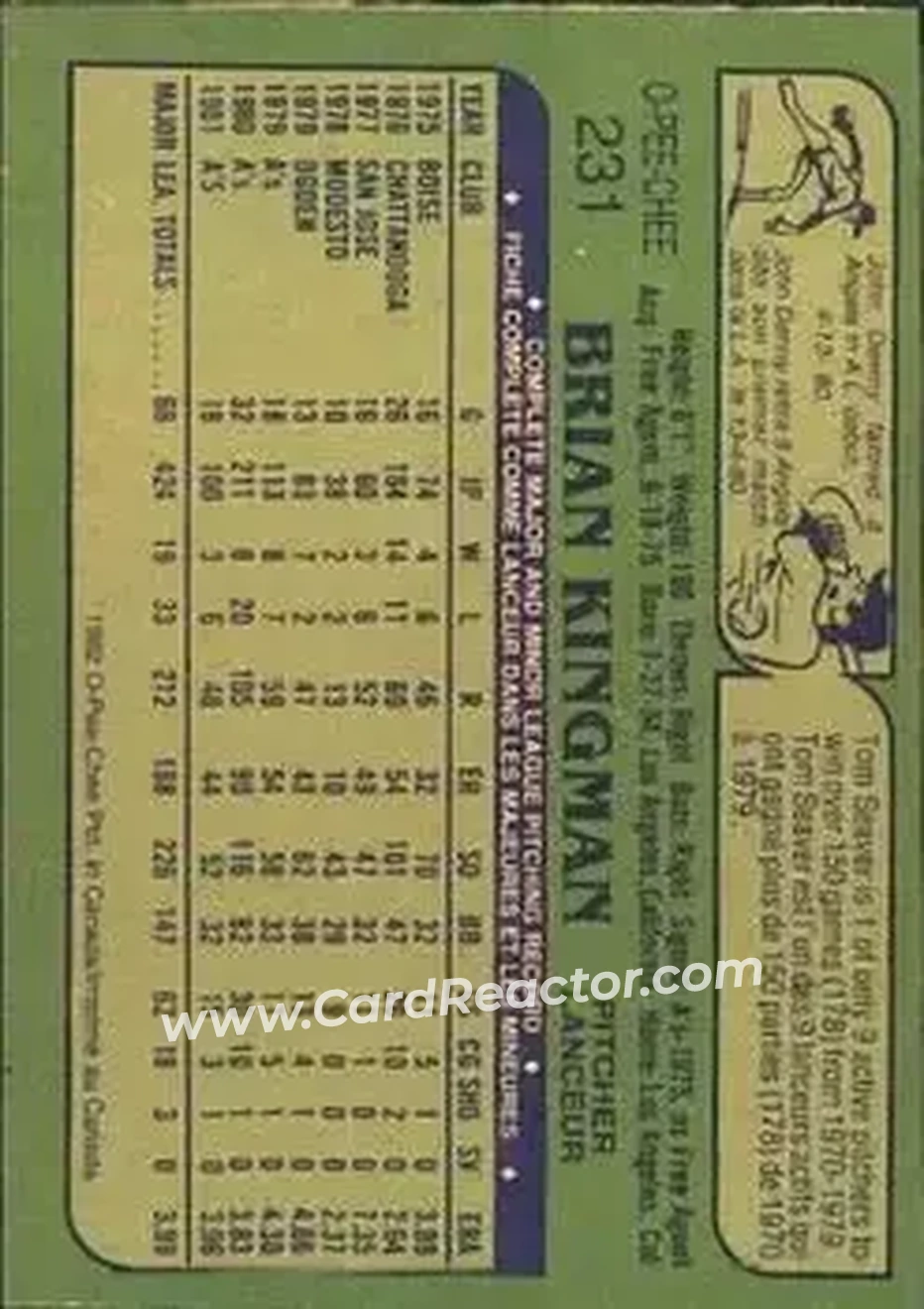1982 O-Pee-Chee #231 - Brian Kingman - Oakland Athletics - Back