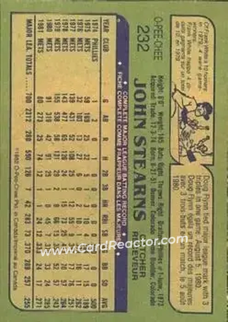 1982 O-Pee-Chee #232 - John Stearns - New York Mets - Back