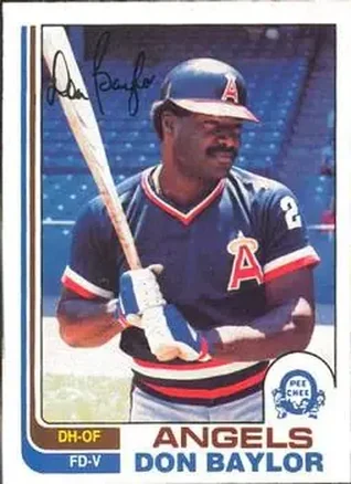 1982 O-Pee-Chee #234 - Don Baylor - California Angels