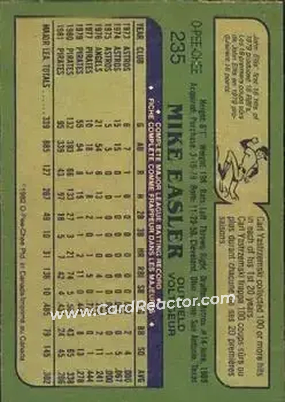 1982 O-Pee-Chee #235 - Mike Easler - Pittsburgh Pirates - Back