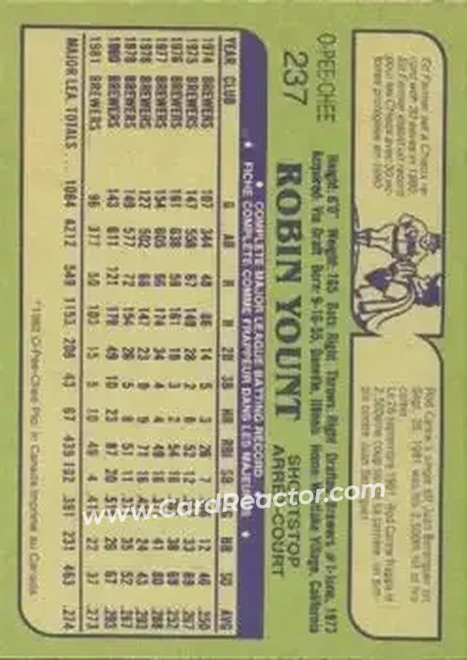 1982 O-Pee-Chee #237 - Robin Yount - Milwaukee Brewers - Back