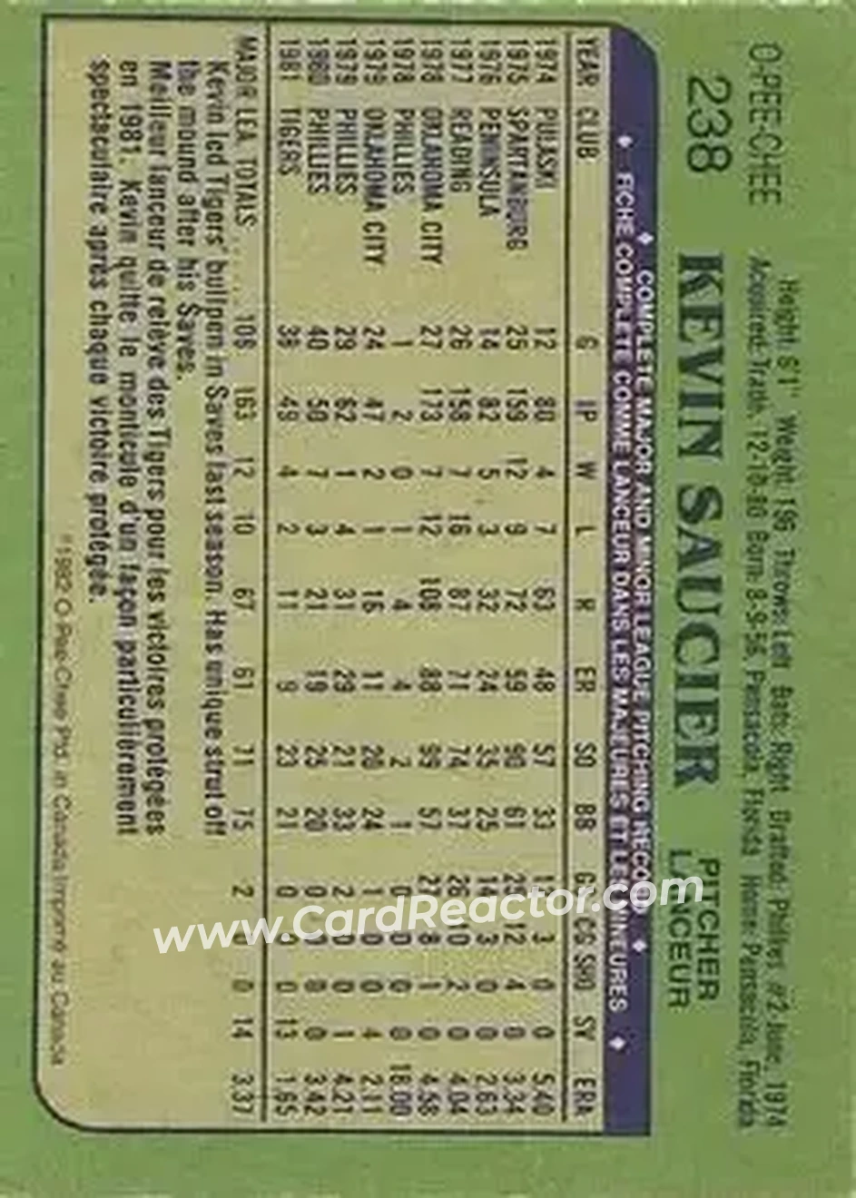 1982 O-Pee-Chee #238 - Kevin Saucier - Detroit Tigers - Back 1982 O-Pee-Chee #238 - Kevin Saucier - Detroit Tigers - Back