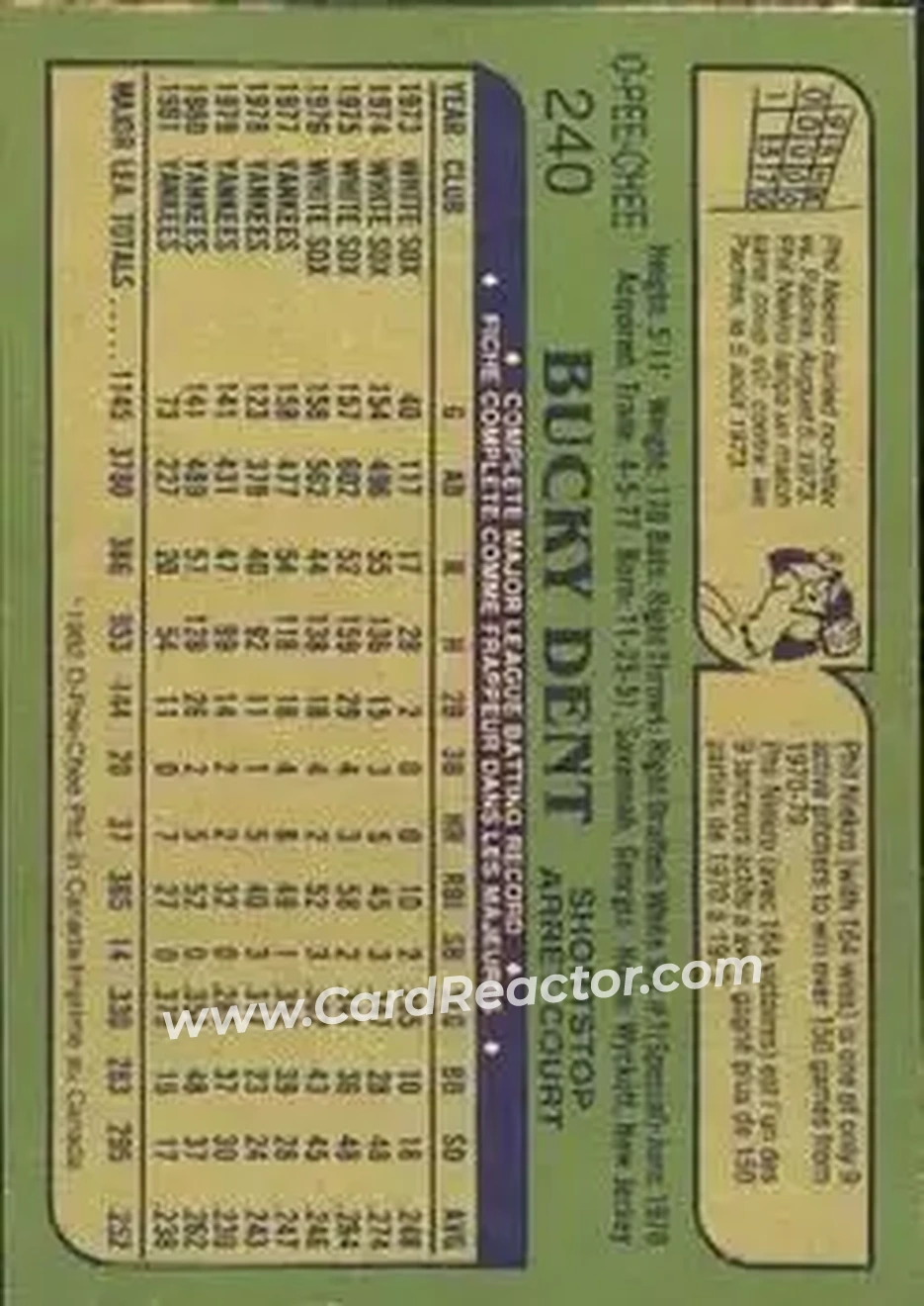 1982 O-Pee-Chee #240 - Bucky Dent - New York Yankees - Back