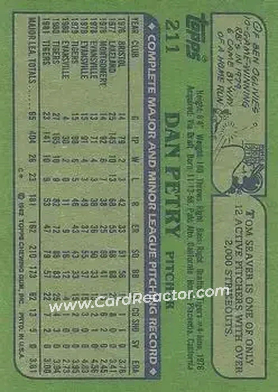 1982 Topps #211 - Dan Petry - Detroit Tigers - Back