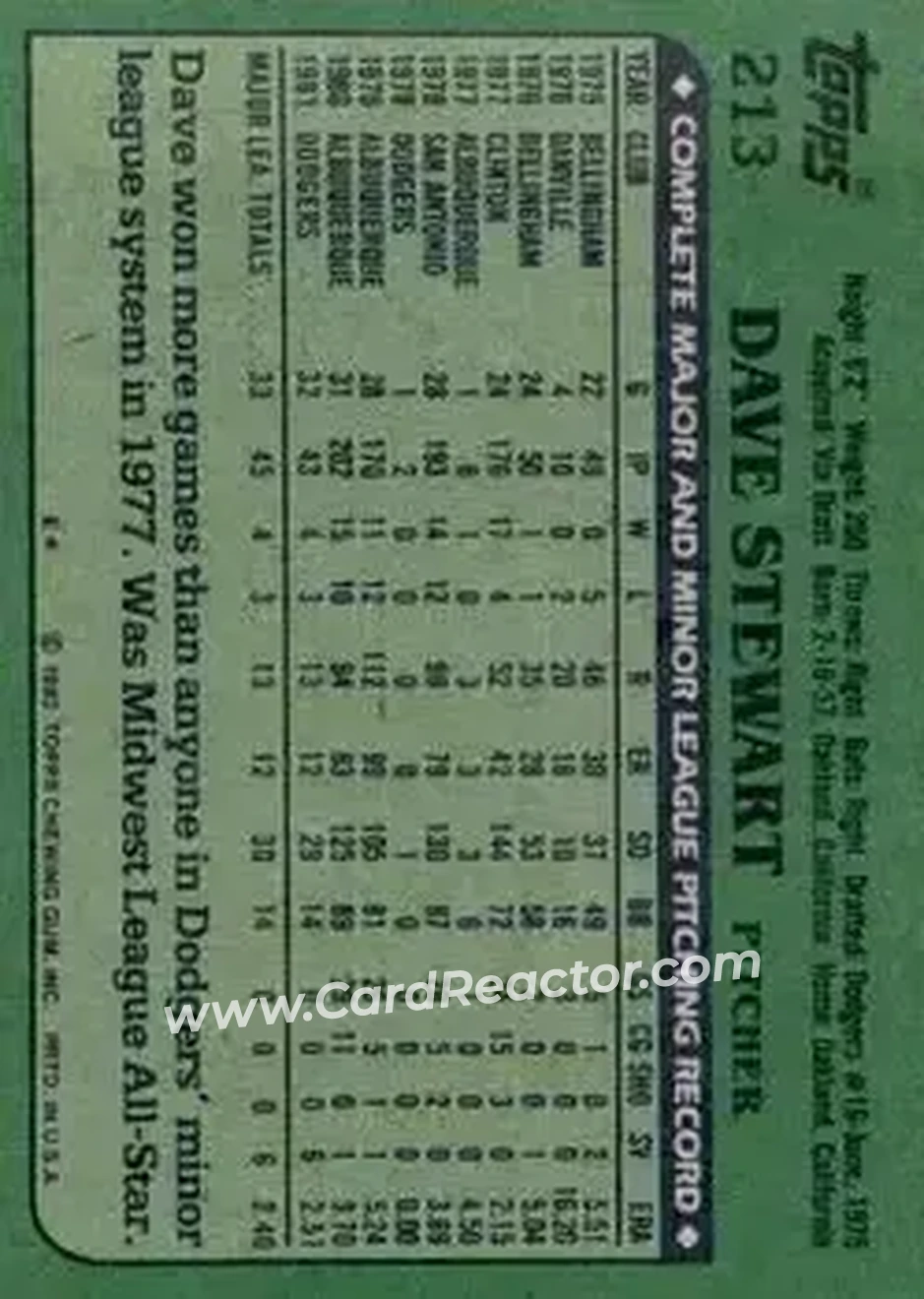 1982 Topps #213 - Dave Stewart - Los Angeles Dodgers - Back
