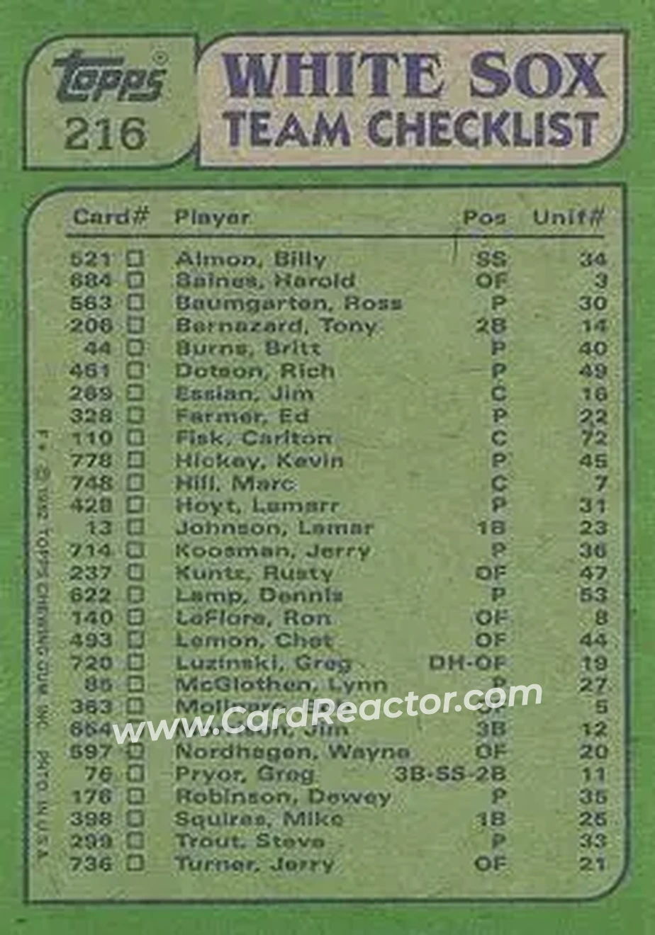 1982 Topps #216 - Card #216 - Chicago White Sox - Back