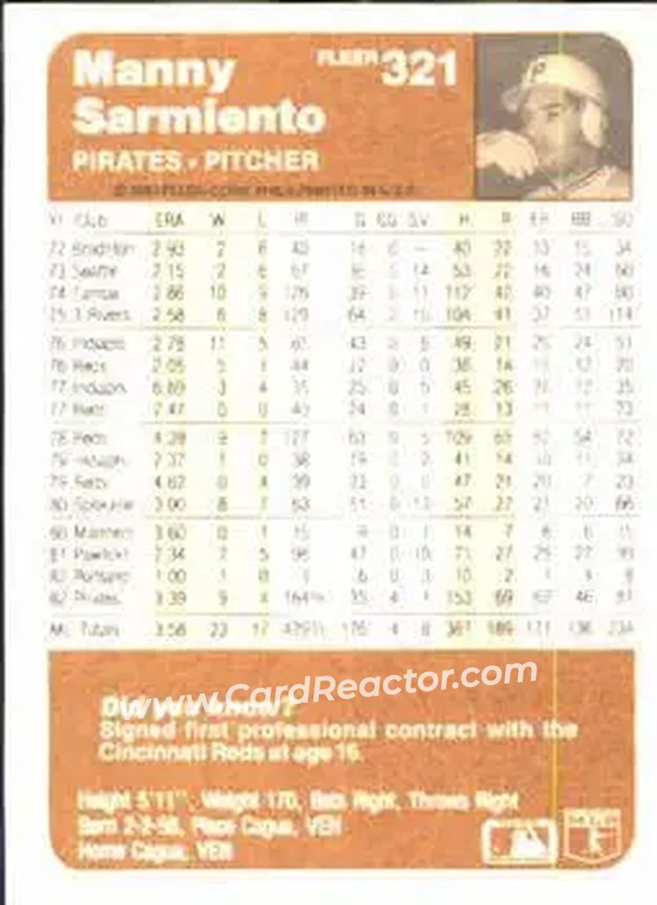 1983 Fleer #321 - Manny Sarmiento - Pittsburgh Pirates - Back 1983 Fleer #321 - Manny Sarmiento - Pittsburgh Pirates - Back