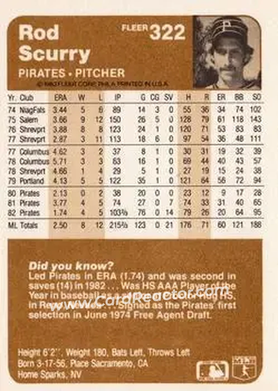 1983 Fleer #322 - Rod Scurry - Pittsburgh Pirates - Back