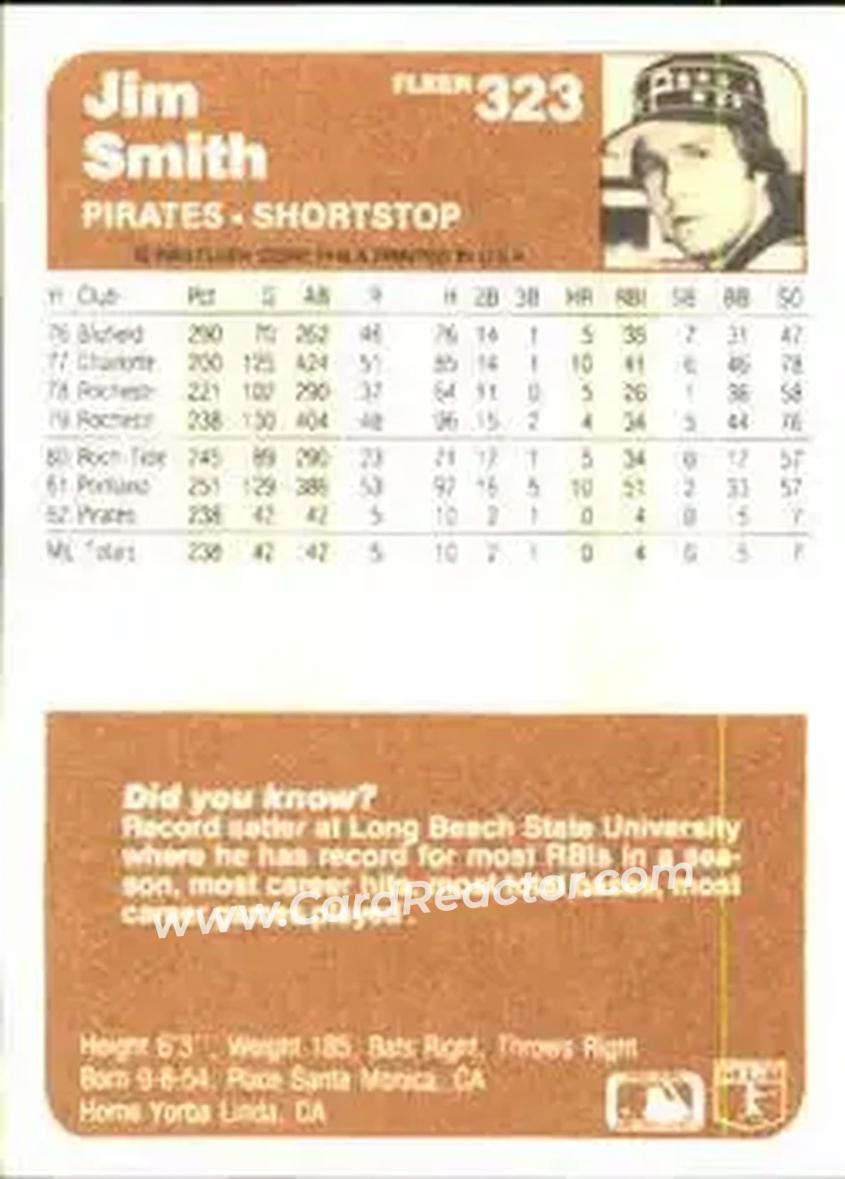 1983 Fleer #323 - Jimmy Smith - Pittsburgh Pirates - Back