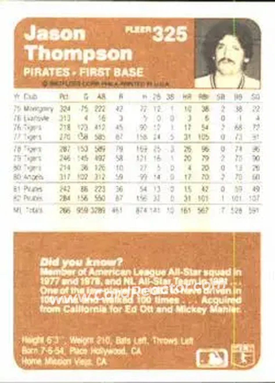 1983 Fleer #325 - Jason Thompson - Pittsburgh Pirates - Back