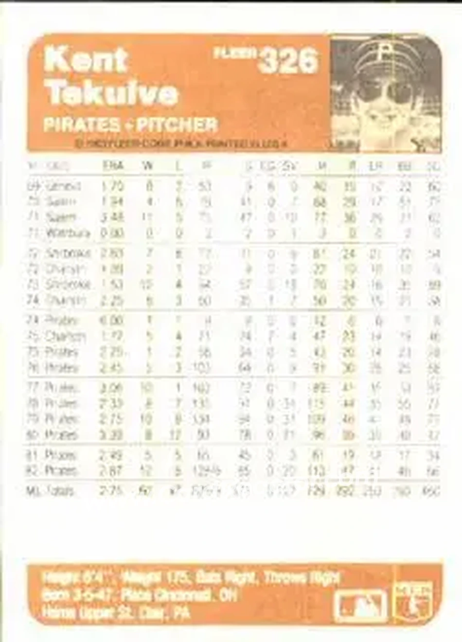 1983 Fleer #326 - Kent Tekulve - Pittsburgh Pirates - Back 1983 Fleer #326 - Kent Tekulve - Pittsburgh Pirates - Back