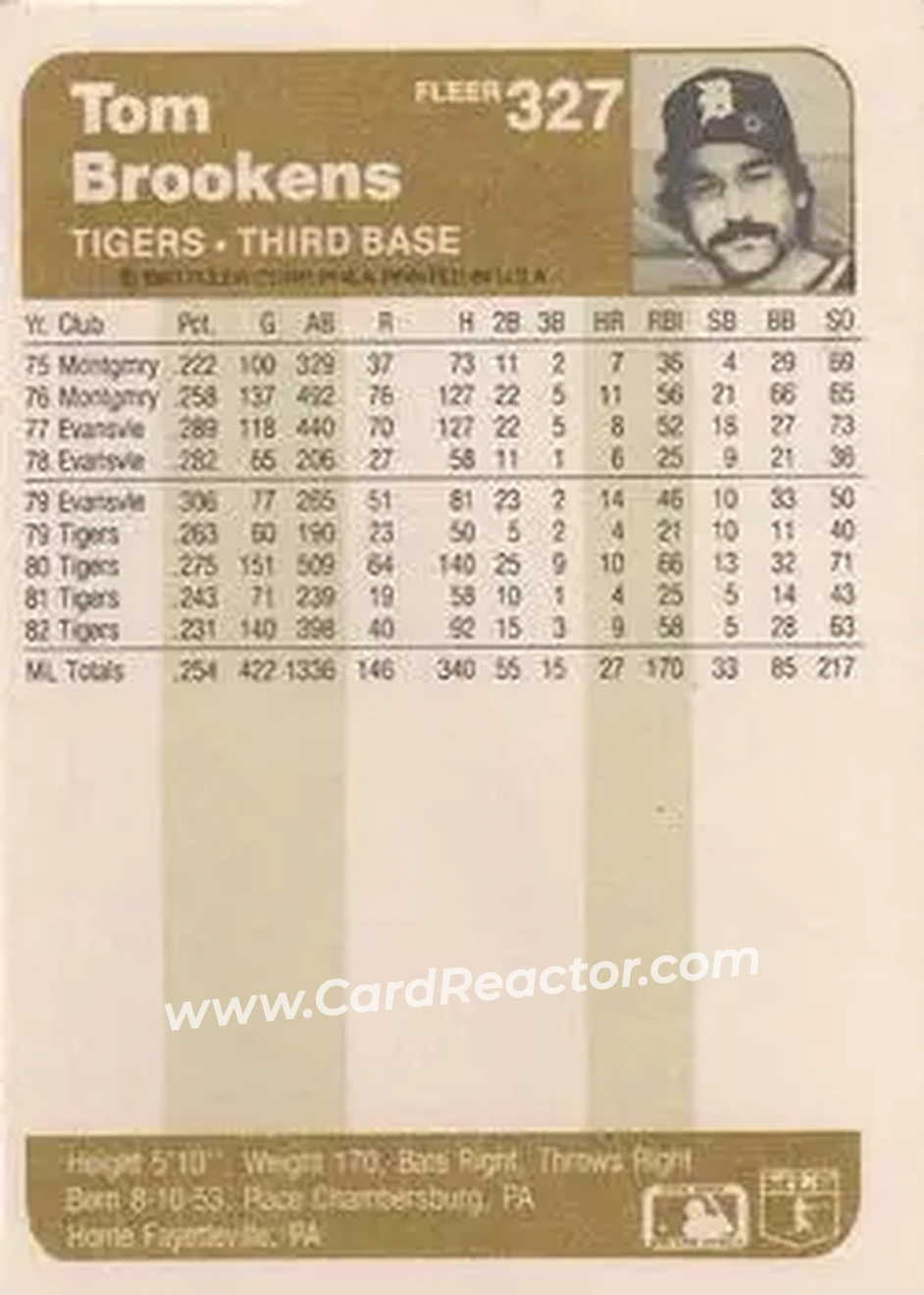 1983 Fleer #327 - Tom Brookens - Detroit Tigers - Back