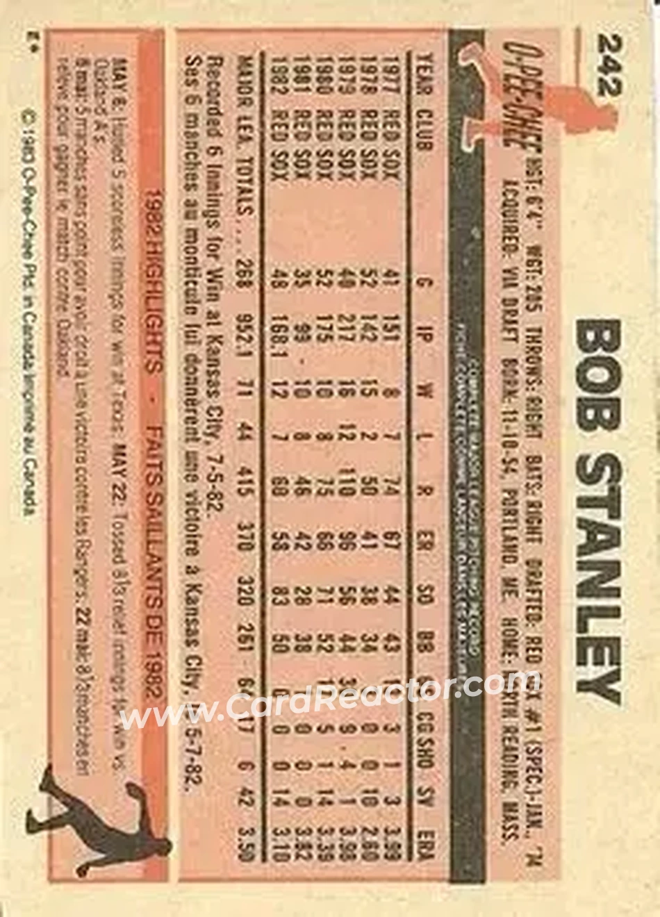 1983 O-Pee-Chee #242 - Bob Stanley - Boston Red Sox - Back
