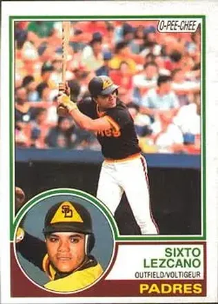 1983 O-Pee-Chee #244 - Sixto Lezcano - San Diego Padres