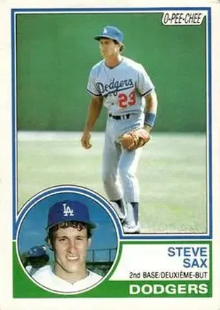 1983 O-Pee-Chee #245 - Steve Sax - Los Angeles Dodgers