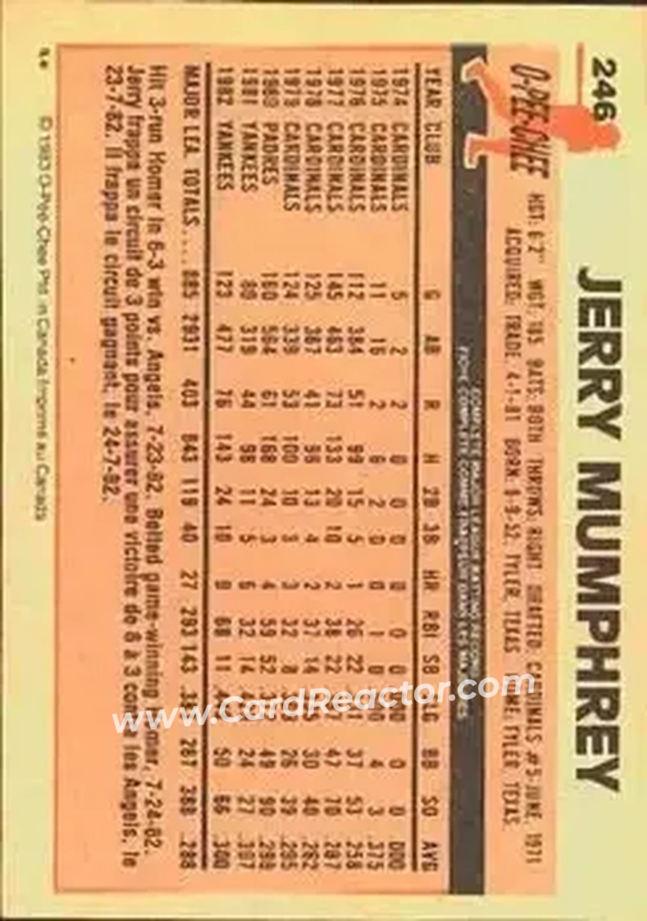 1983 O-Pee-Chee #246 - Jerry Mumphrey - New York Yankees - Back 1983 O-Pee-Chee #246 - Jerry Mumphrey - New York Yankees - Back