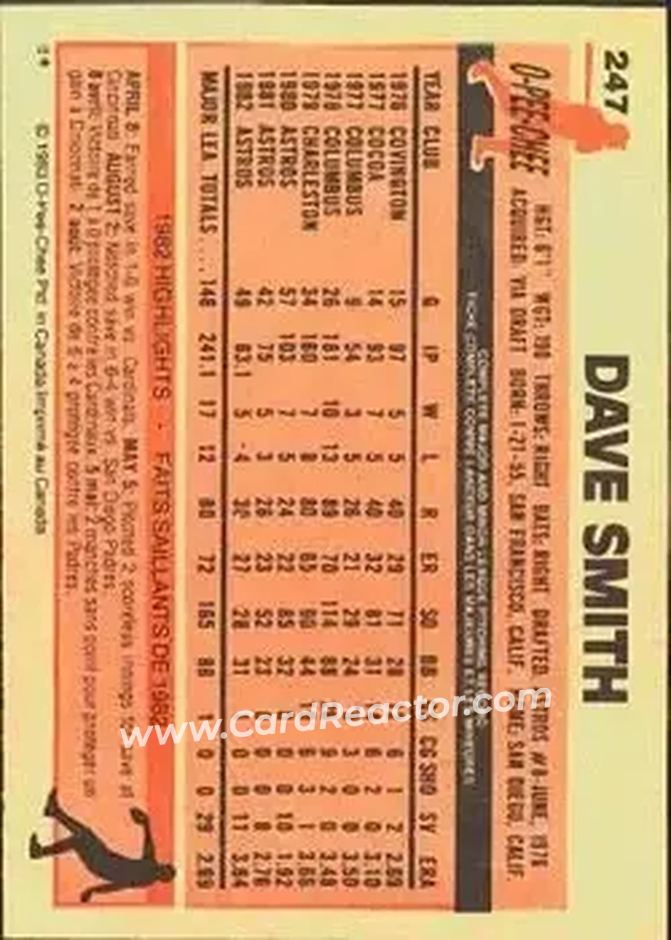 1983 O-Pee-Chee #247 - Dave Smith - Houston Astros - Back 1983 O-Pee-Chee #247 - Dave Smith - Houston Astros - Back