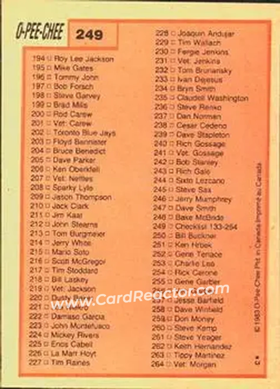 1983 O-Pee-Chee #249 - Card #249 - Back