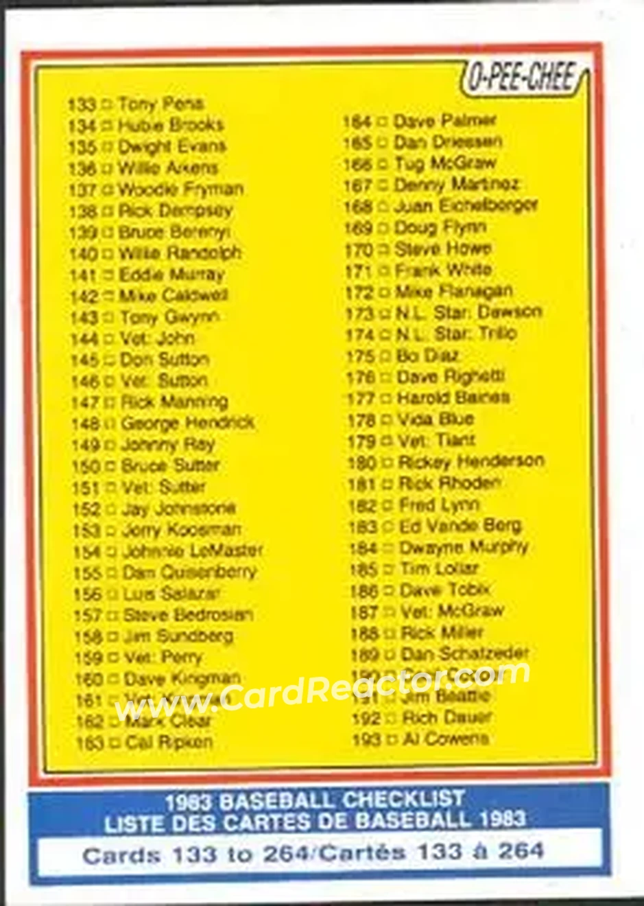 1983 O-Pee-Chee #249 - Card #249 - Front