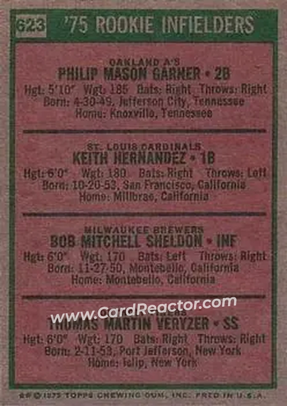1975 Topps #623 - Card #623 - Back