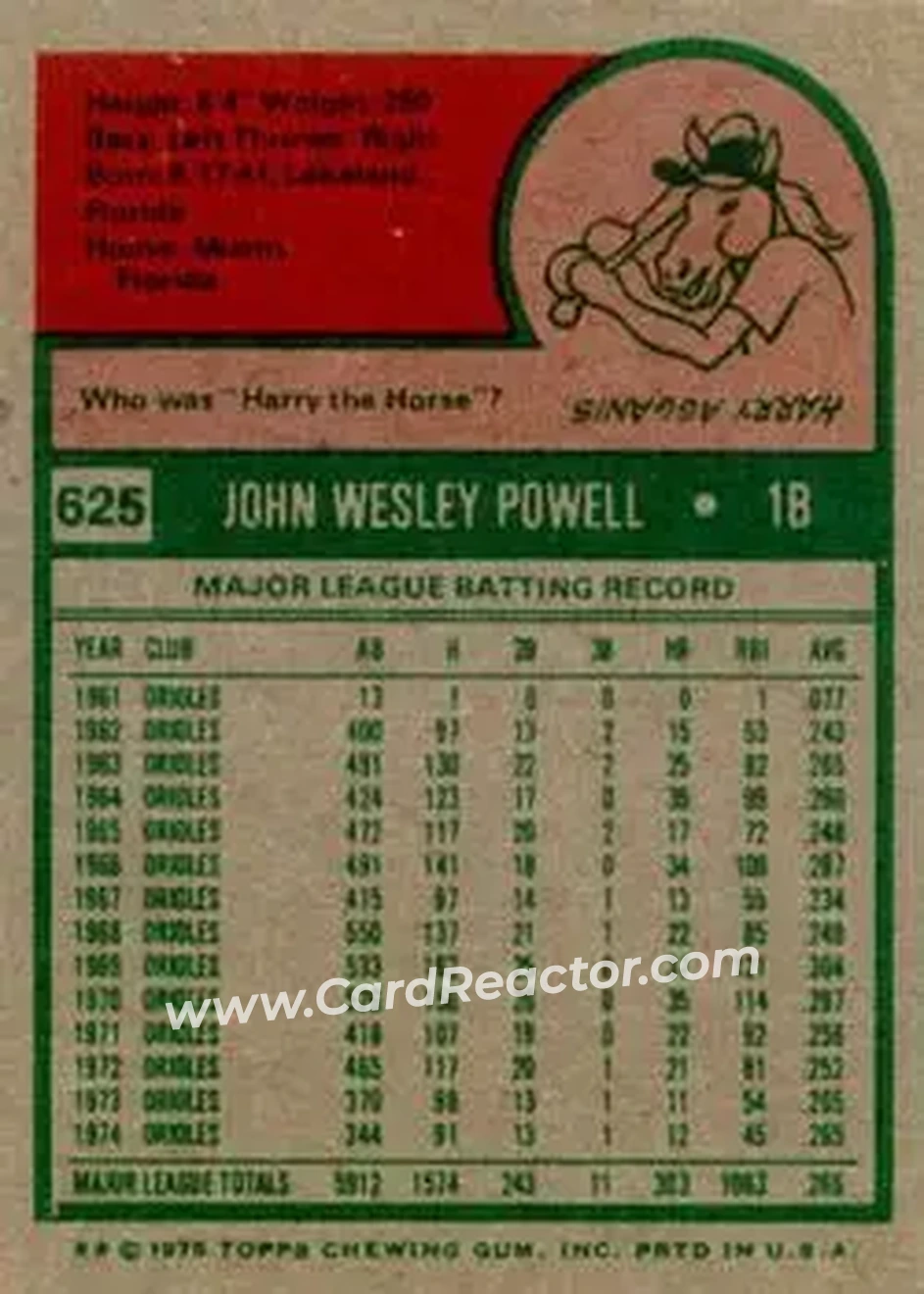 1975 Topps #625 - John Powell - Baltimore Orioles - Back