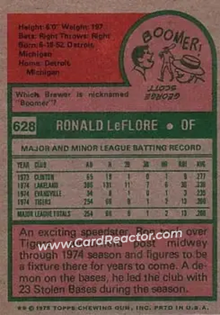 1975 Topps #628 - Ron LeFlore - Detroit Tigers - Back