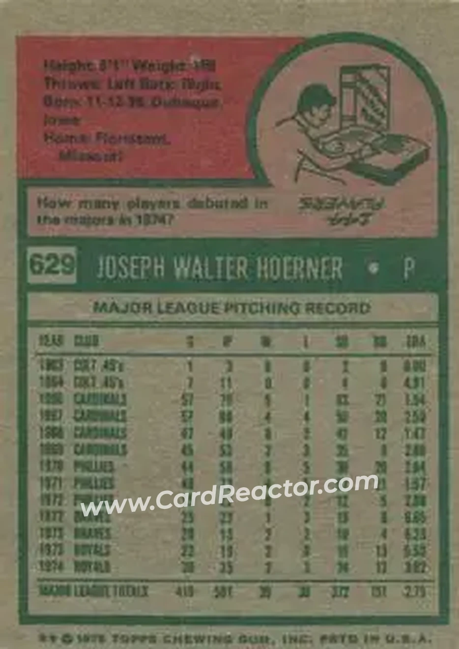 1975 Topps #629 - Joe Hoerner - Kansas City Royals - Back 1975 Topps #629 - Joe Hoerner - Kansas City Royals - Back