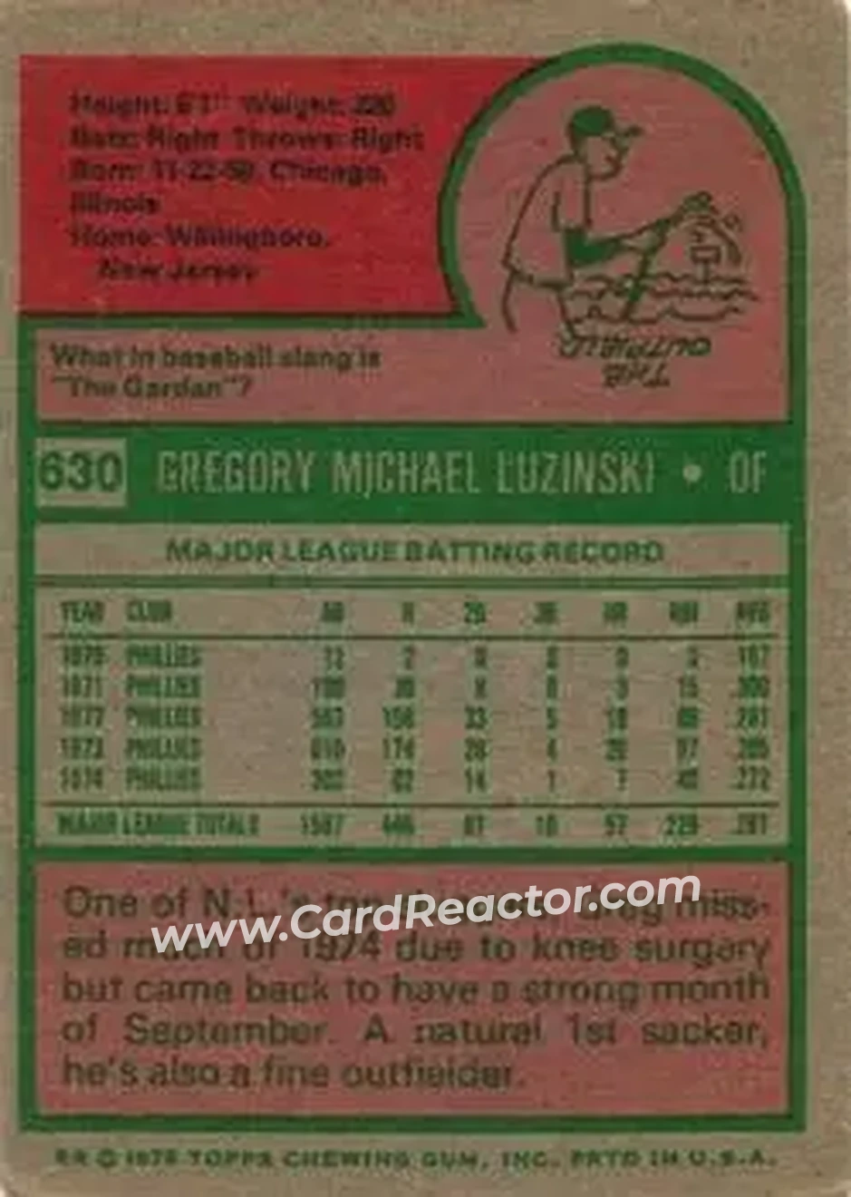 1975 Topps #630 - Greg Luzinski - Philadelphia Phillies - Back