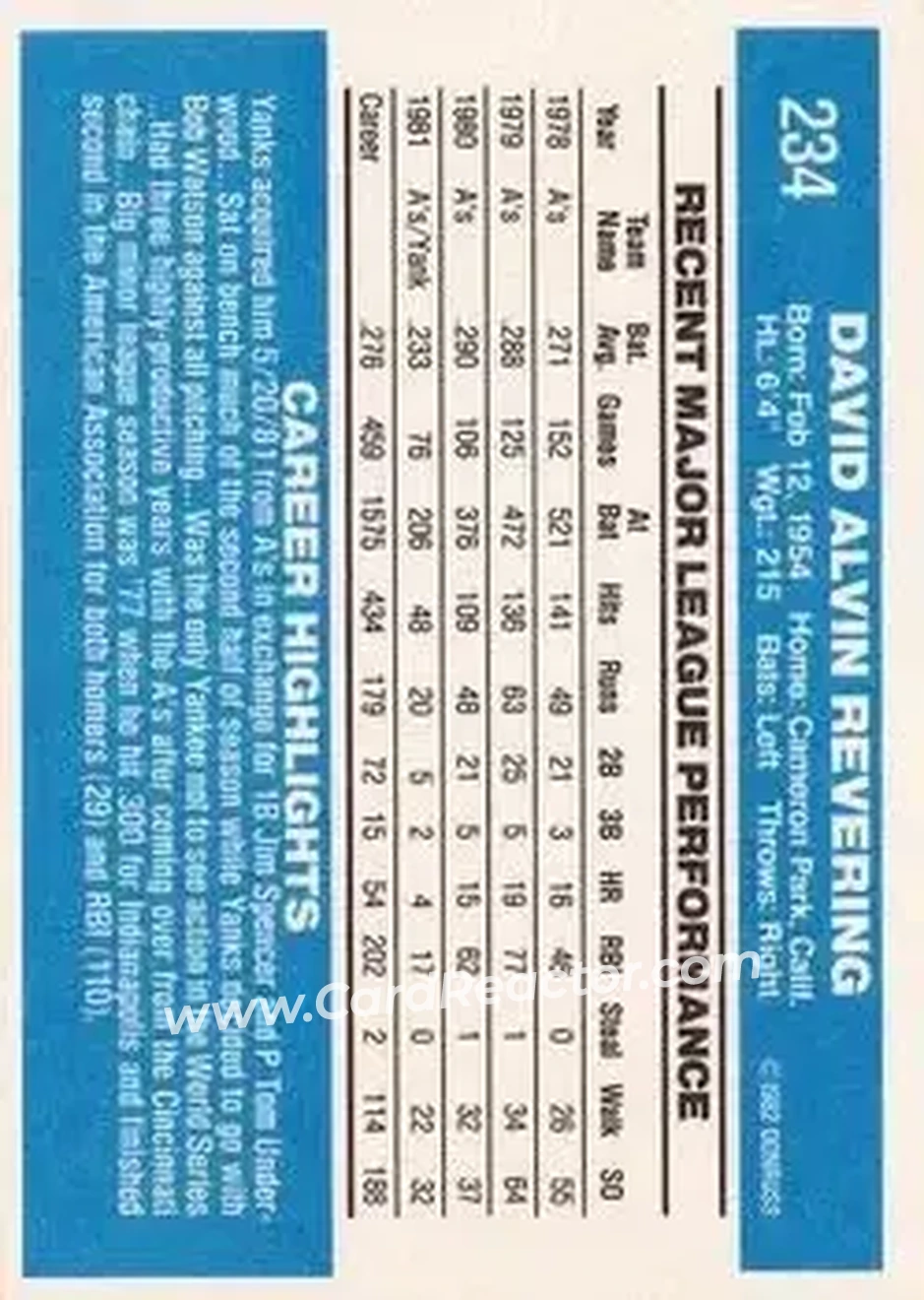 1982 Donruss #234 - Dave Revering - New York Yankees - Back 1982 Donruss #234 - Dave Revering - New York Yankees - Back