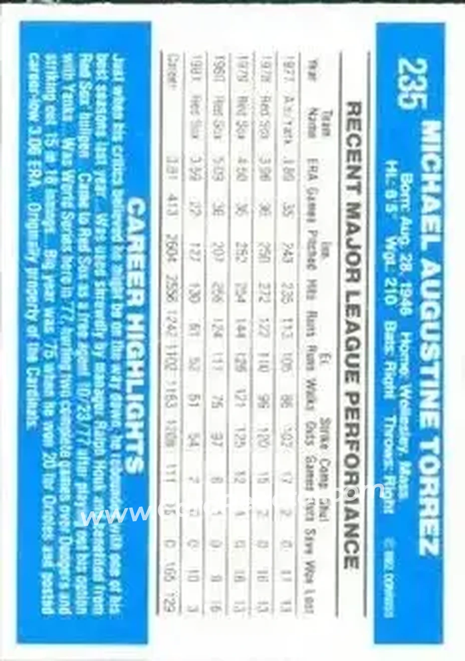 1982 Donruss #235 - Mike Torrez - Boston Red Sox - Back