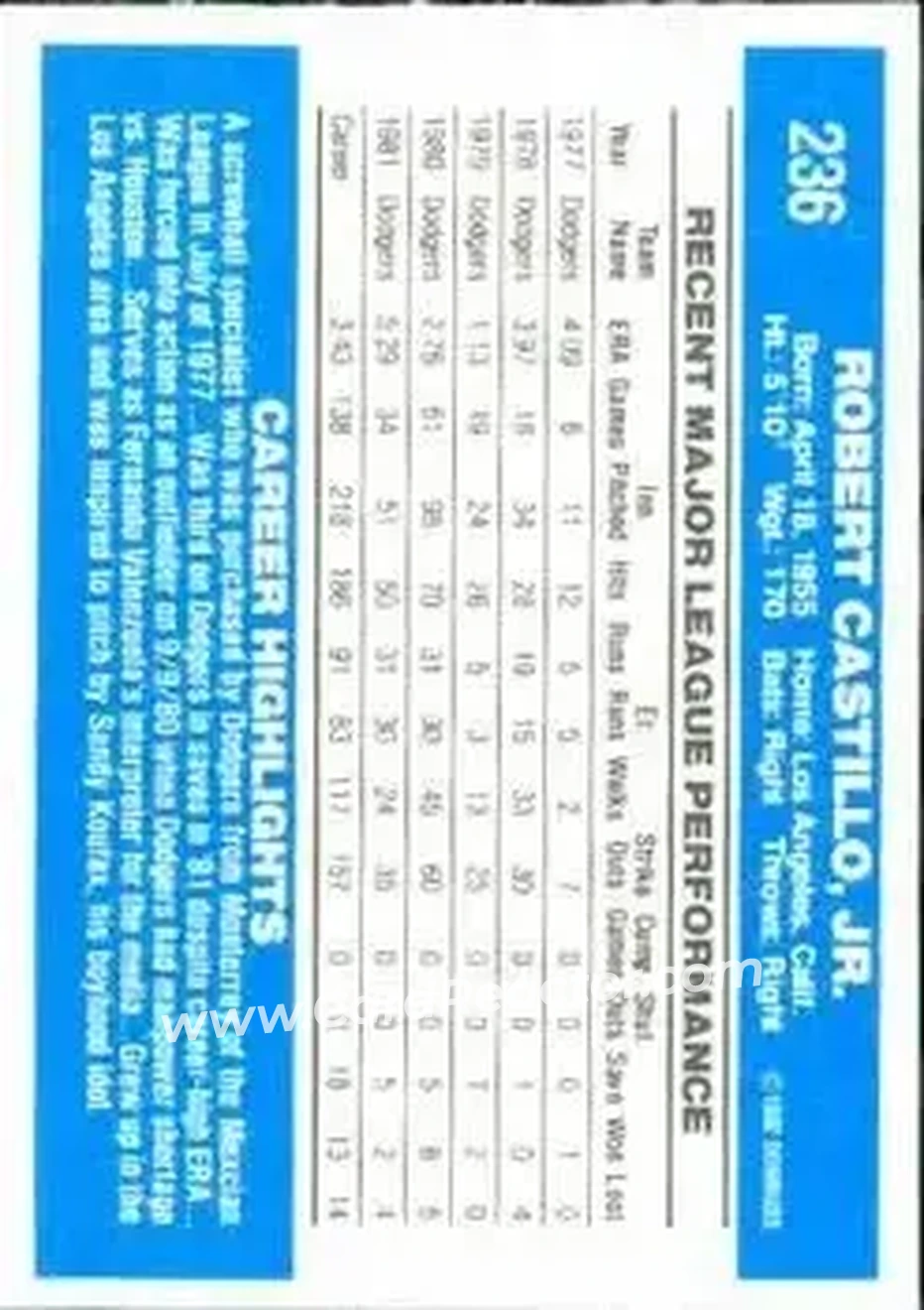 1982 Donruss #236 - Bobby Castillo - Los Angeles Dodgers - Back