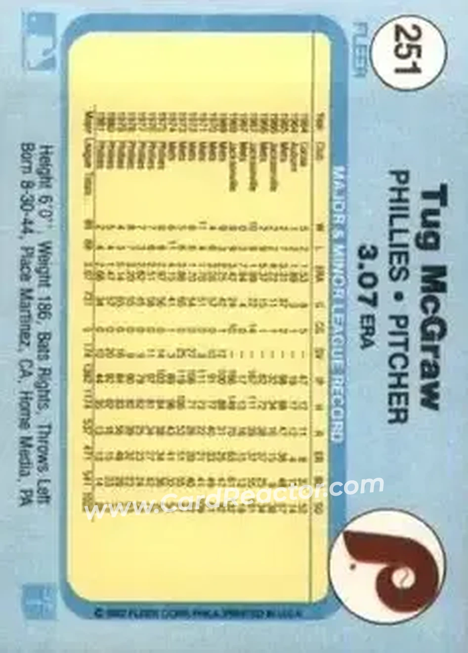 1982 Fleer #251 - Tug McGraw - Philadelphia Phillies - Back