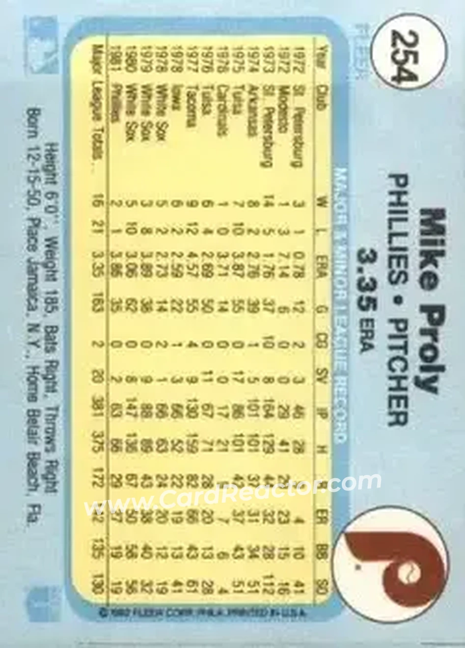 1982 Fleer #254 - Mike Proly - Philadelphia Phillies - Back