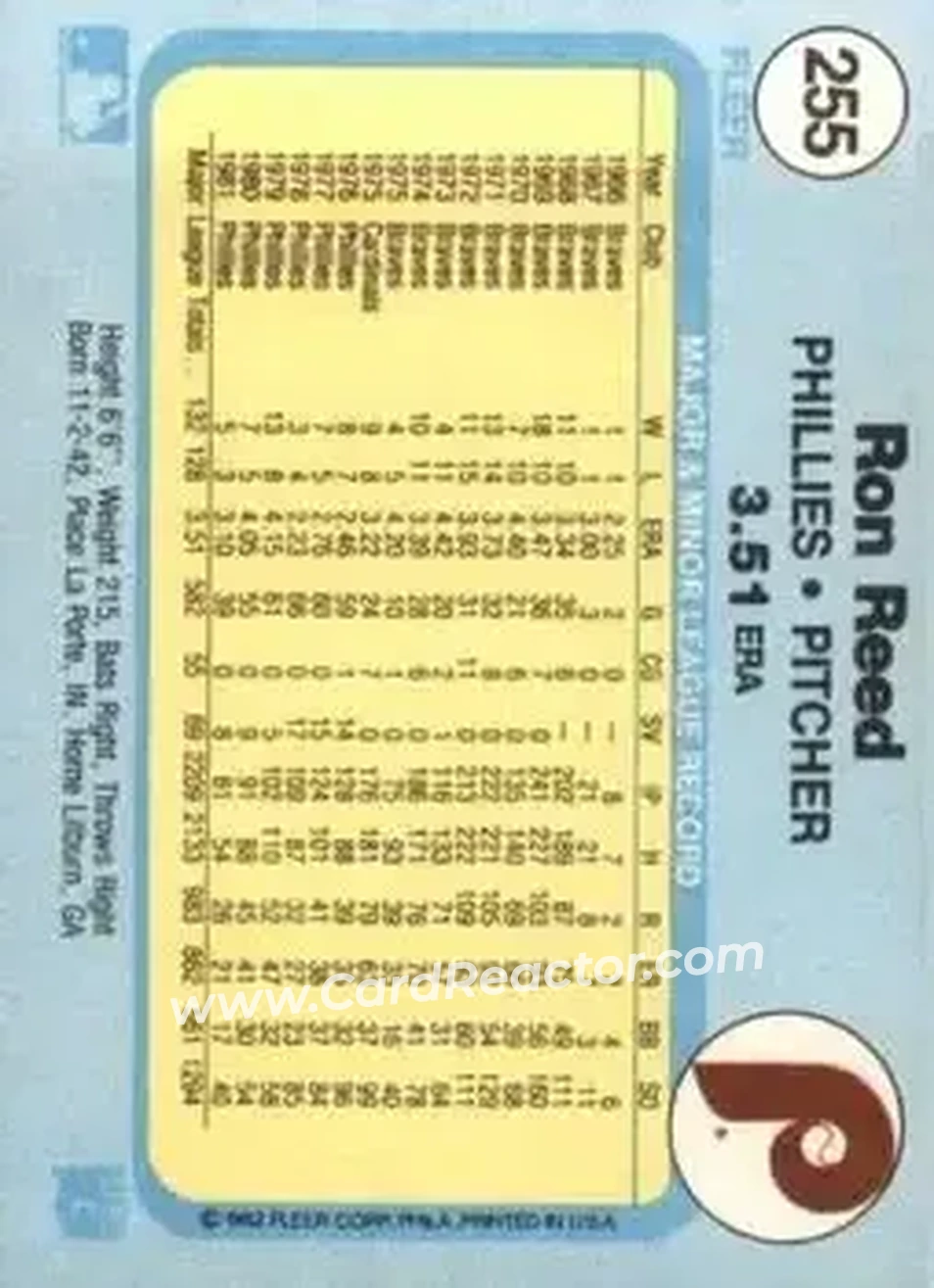 1982 Fleer #255 - Ron Reed - Philadelphia Phillies - Back