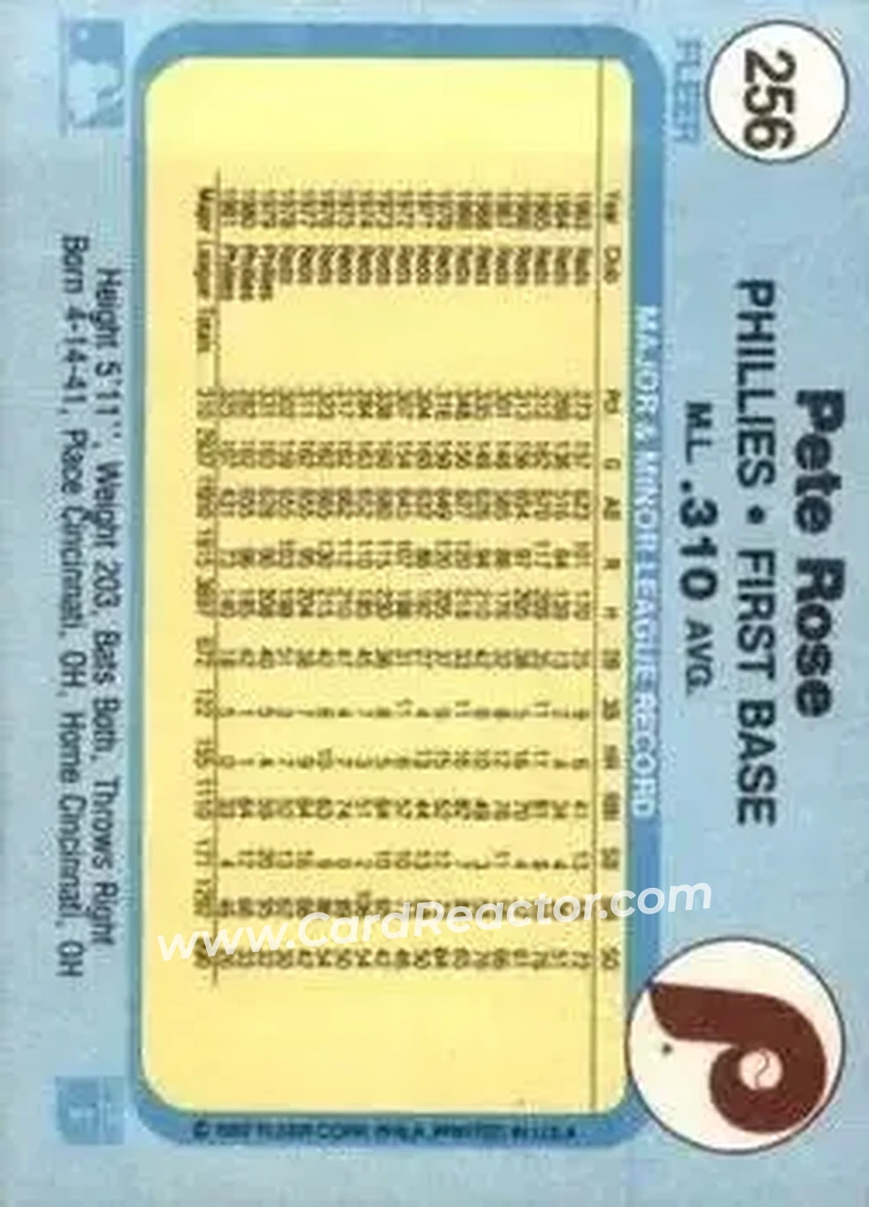 1982 Fleer #256 - Pete Rose - Philadelphia Phillies - Back