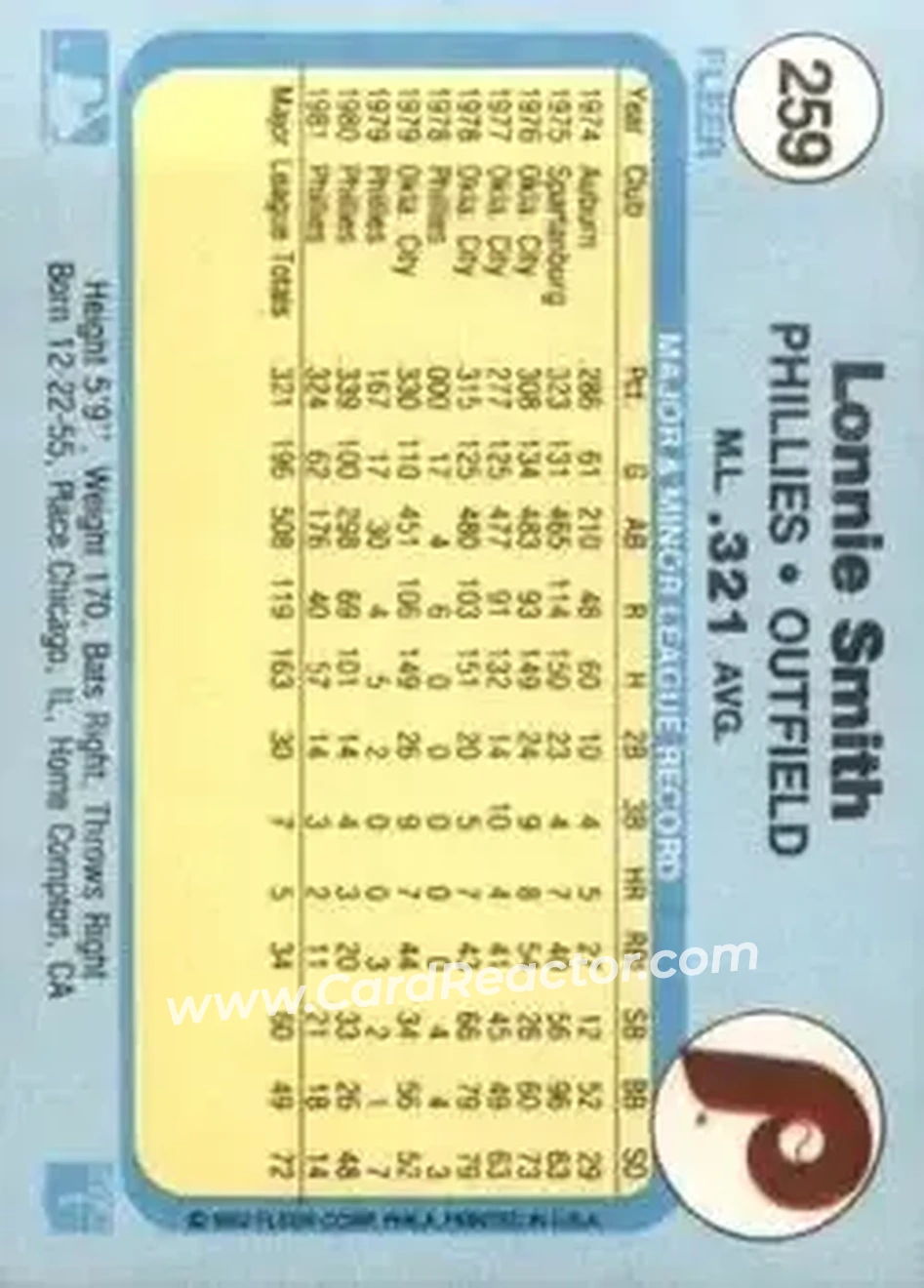 1982 Fleer #259 - Lonnie Smith - Philadelphia Phillies - Back