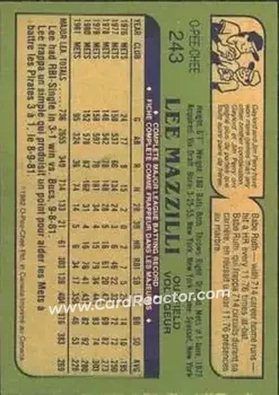 1982 O-Pee-Chee #243 - Lee Mazzilli - New York Mets - Back