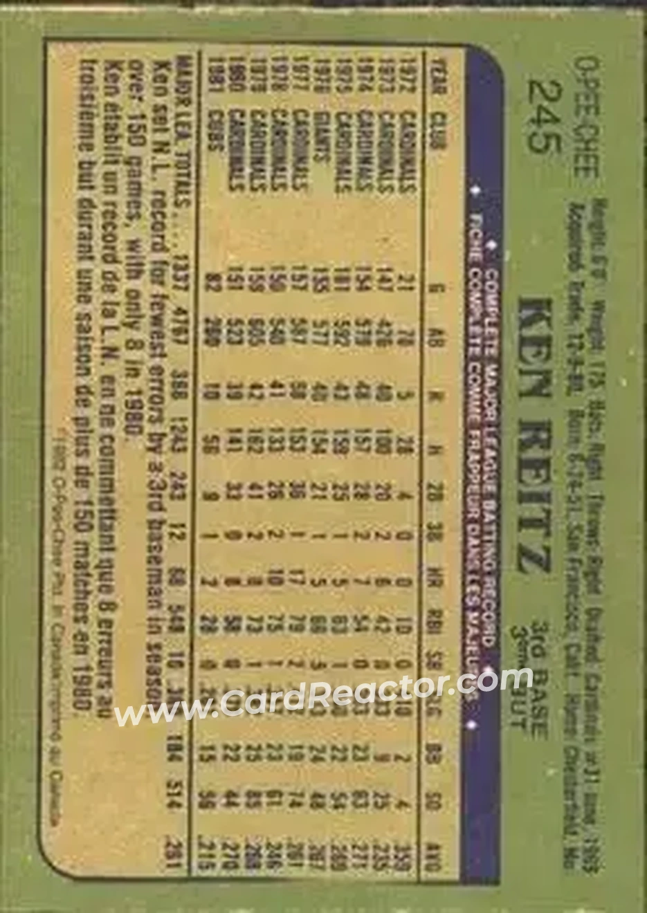 1982 O-Pee-Chee #245 - Ken Reitz - Chicago Cubs - Back