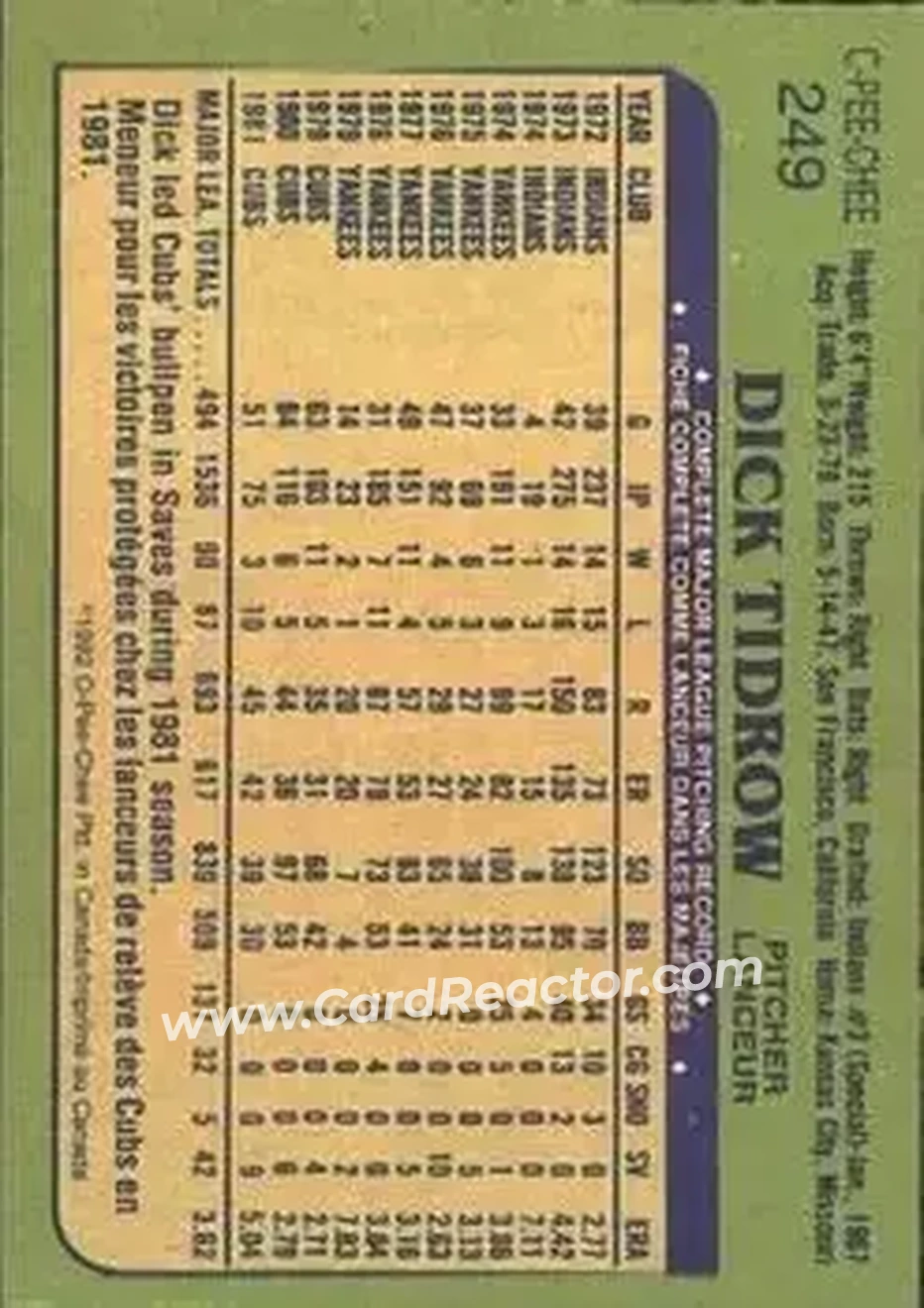 1982 O-Pee-Chee #249 - Dick Tidrow - Chicago Cubs - Back