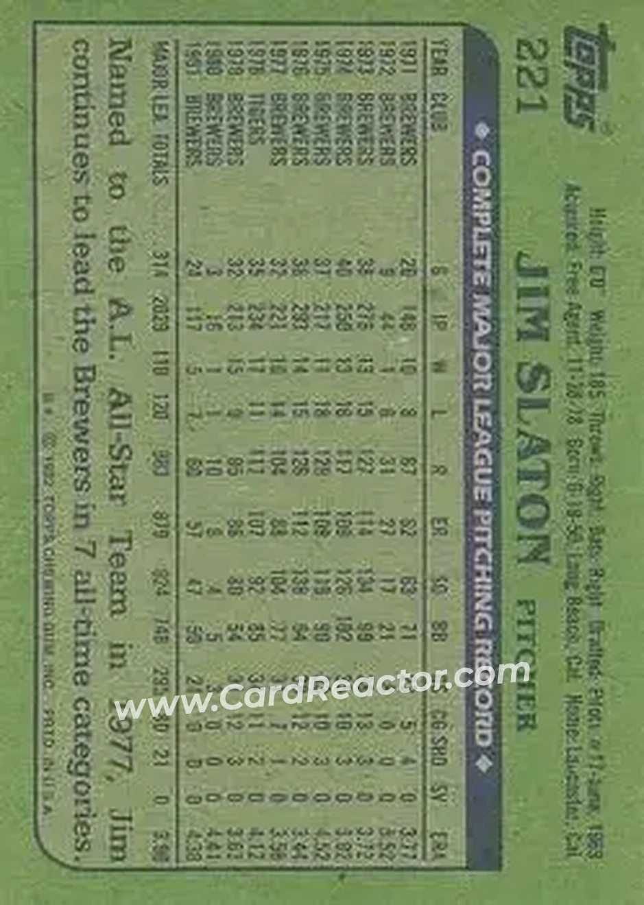 1982 Topps #221 - Jim Slaton - Milwaukee Brewers - Back 1982 Topps #221 - Jim Slaton - Milwaukee Brewers - Back