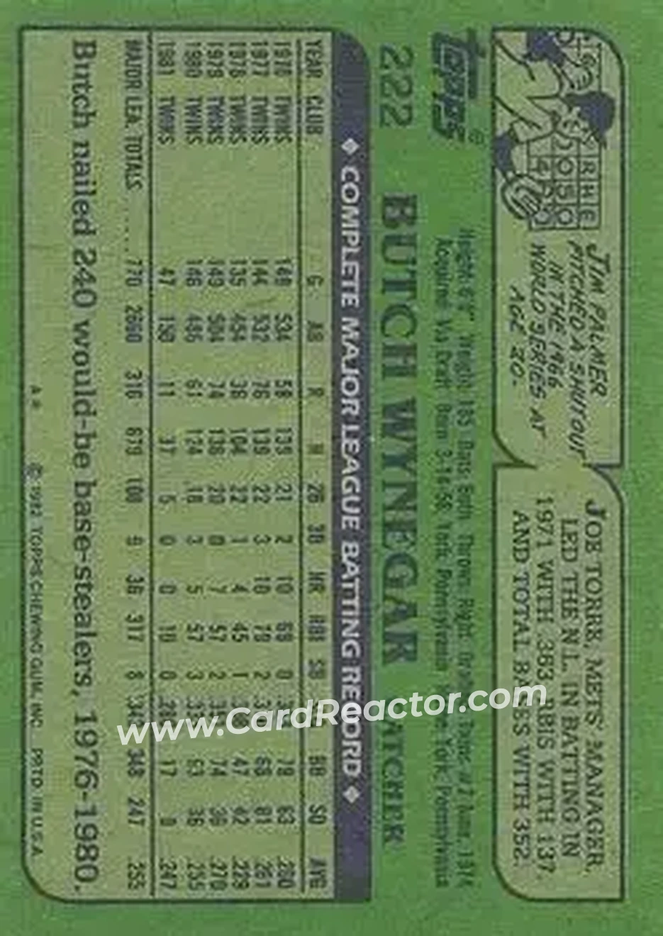 1982 Topps #222 - Butch Wynegar - Minnesota Twins - Back