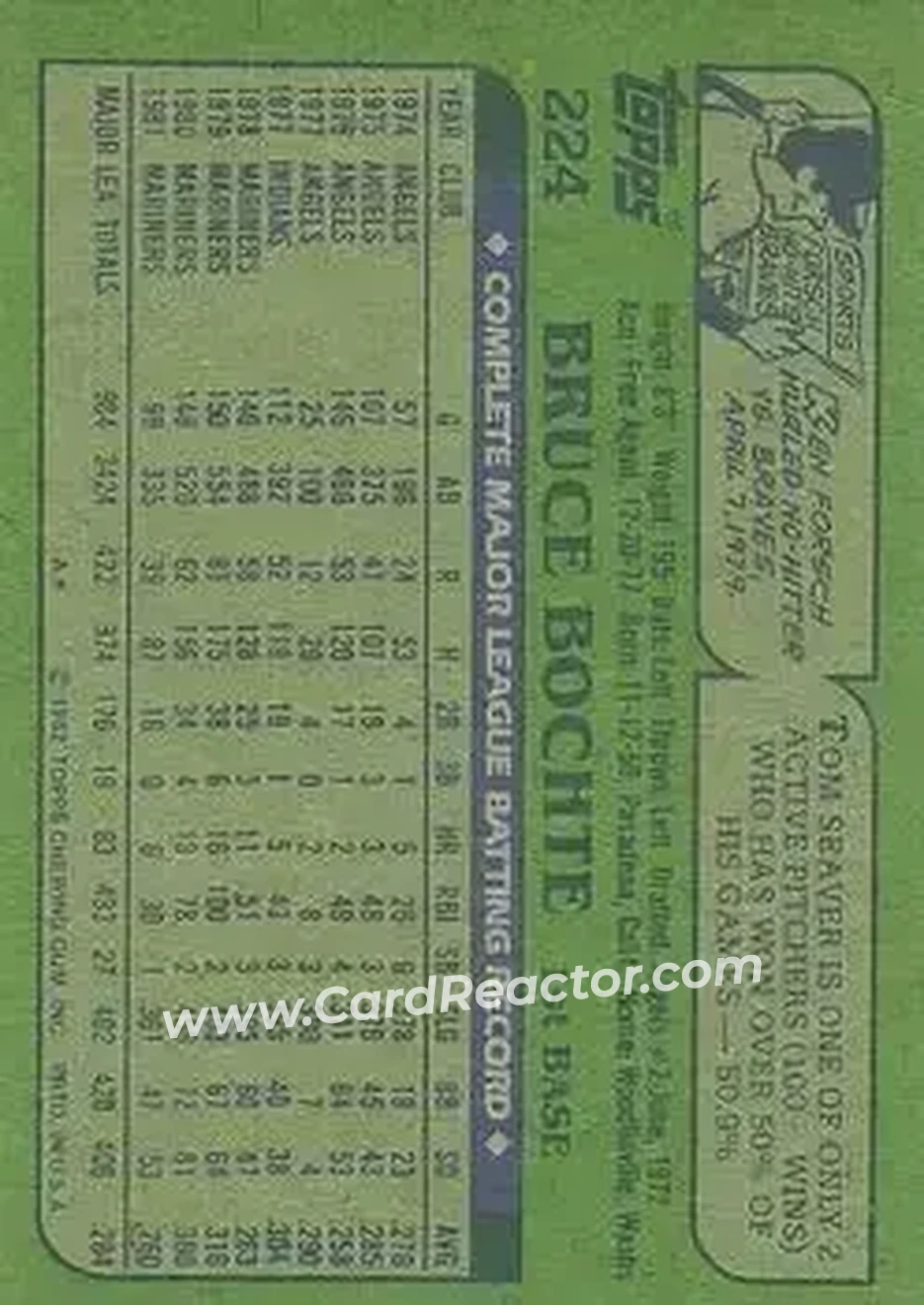 1982 Topps #224 - Bruce Bochte - Seattle Mariners - Back