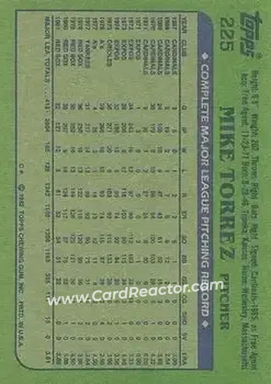 1982 Topps #225 - Mike Torrez - Boston Red Sox - Back