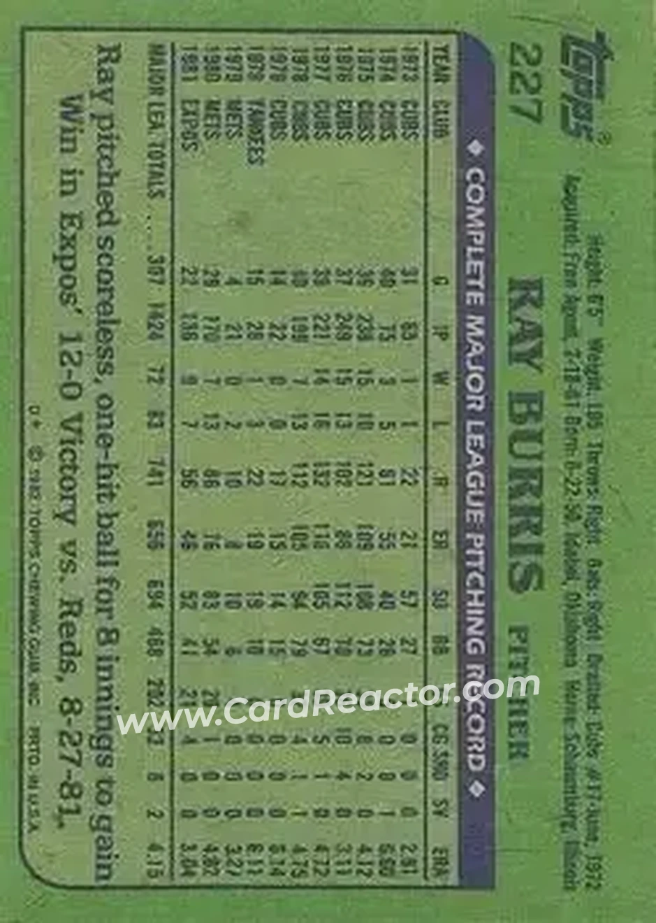 1982 Topps #227 - Ray Burris - Montreal Expos - Back
