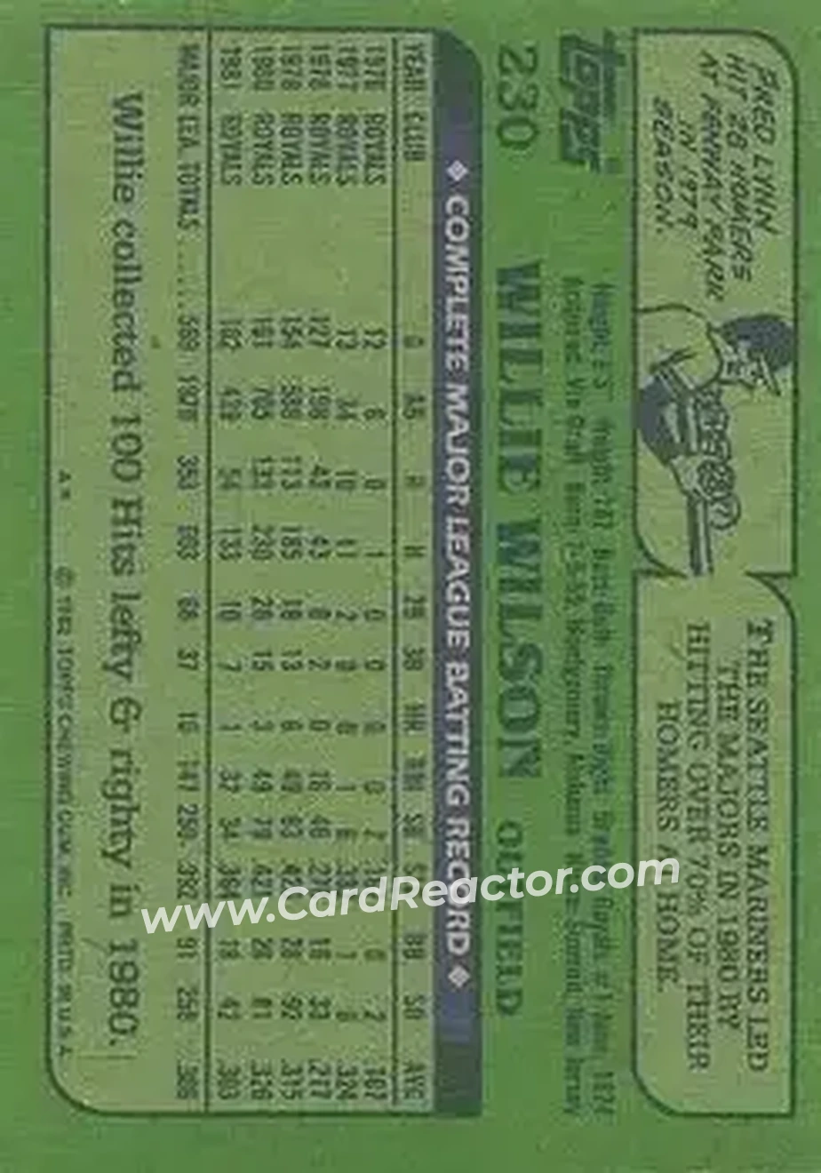 1982 Topps #230 - Willie Wilson - Kansas City Royals - Back