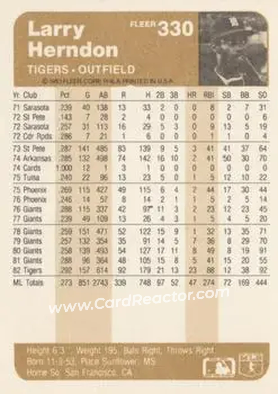 1983 Fleer #330 - Larry Herndon - Detroit Tigers - Back 1983 Fleer #330 - Larry Herndon - Detroit Tigers - Back
